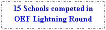 Text Box: 15 Schools competed in
OEF Lightning Round
