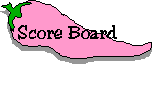 Score Board